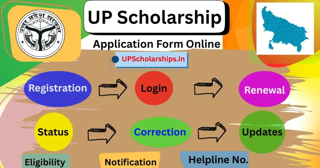 UP Scholarship