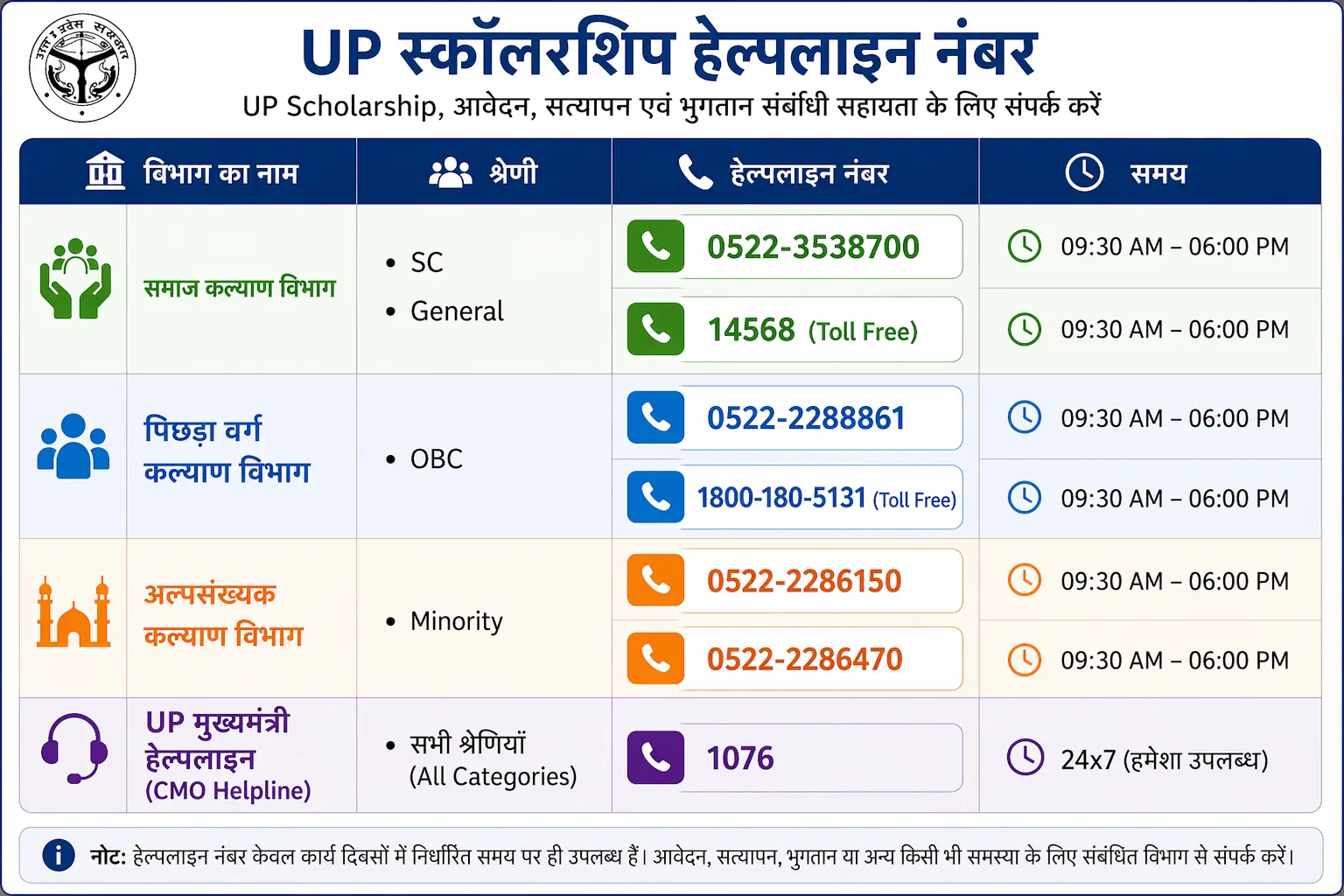 Helpline number